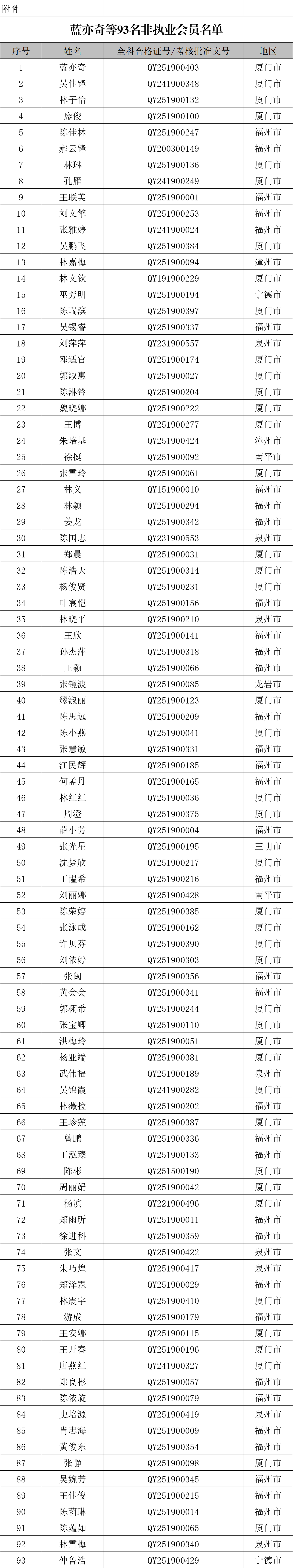 upfile